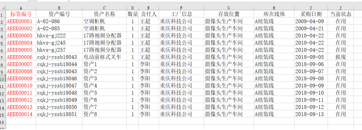 ASP導出基礎數(shù)據(jù)范例
