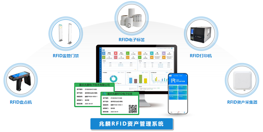 RFID行政事業(yè)單位固定資產管理盤點系統